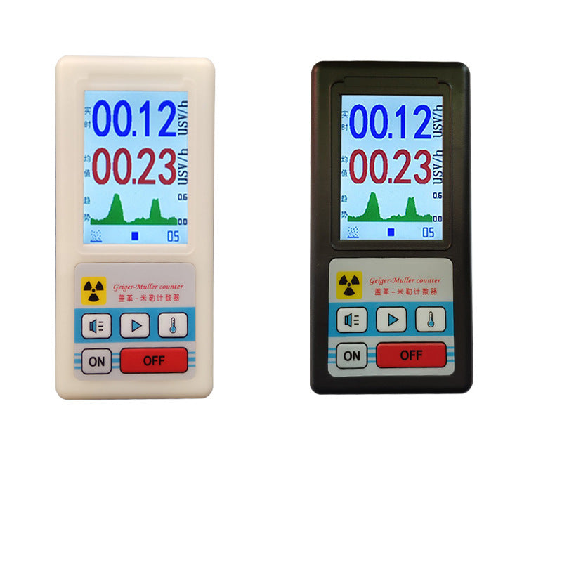 Nuclear Radiation Detector, Geiger Counter, Ionizing Radiation Tester - iztia