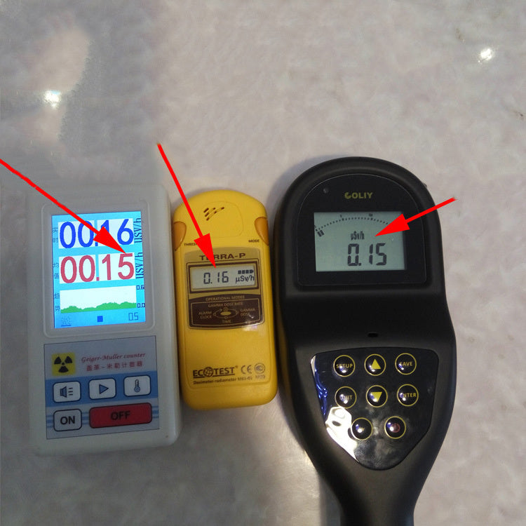 Nuclear Radiation Detector, Geiger Counter, Ionizing Radiation Tester - iztia
