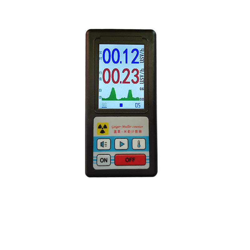 Nuclear Radiation Detector, Geiger Counter, Ionizing Radiation Tester - iztia