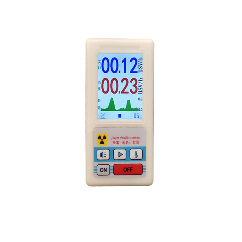 Nuclear Radiation Detector, Geiger Counter, Ionizing Radiation Tester - iztia