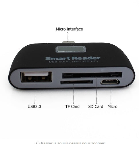 TYPE - C OTG Card Reader - iztia