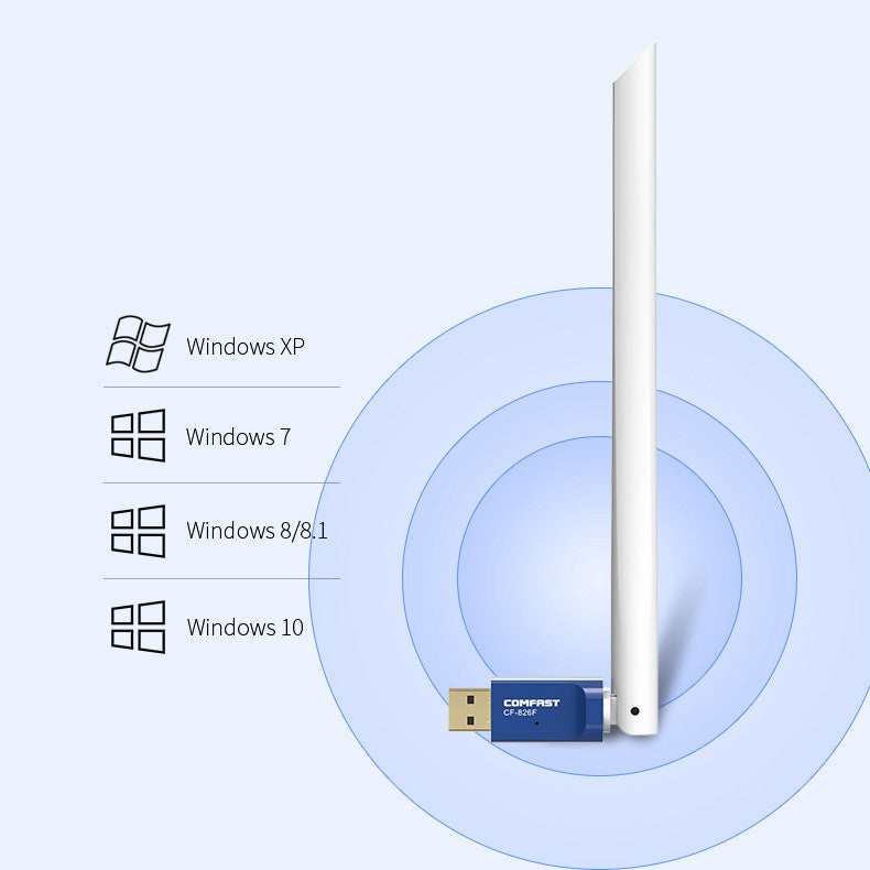 USB wireless network card external antenna - iztia