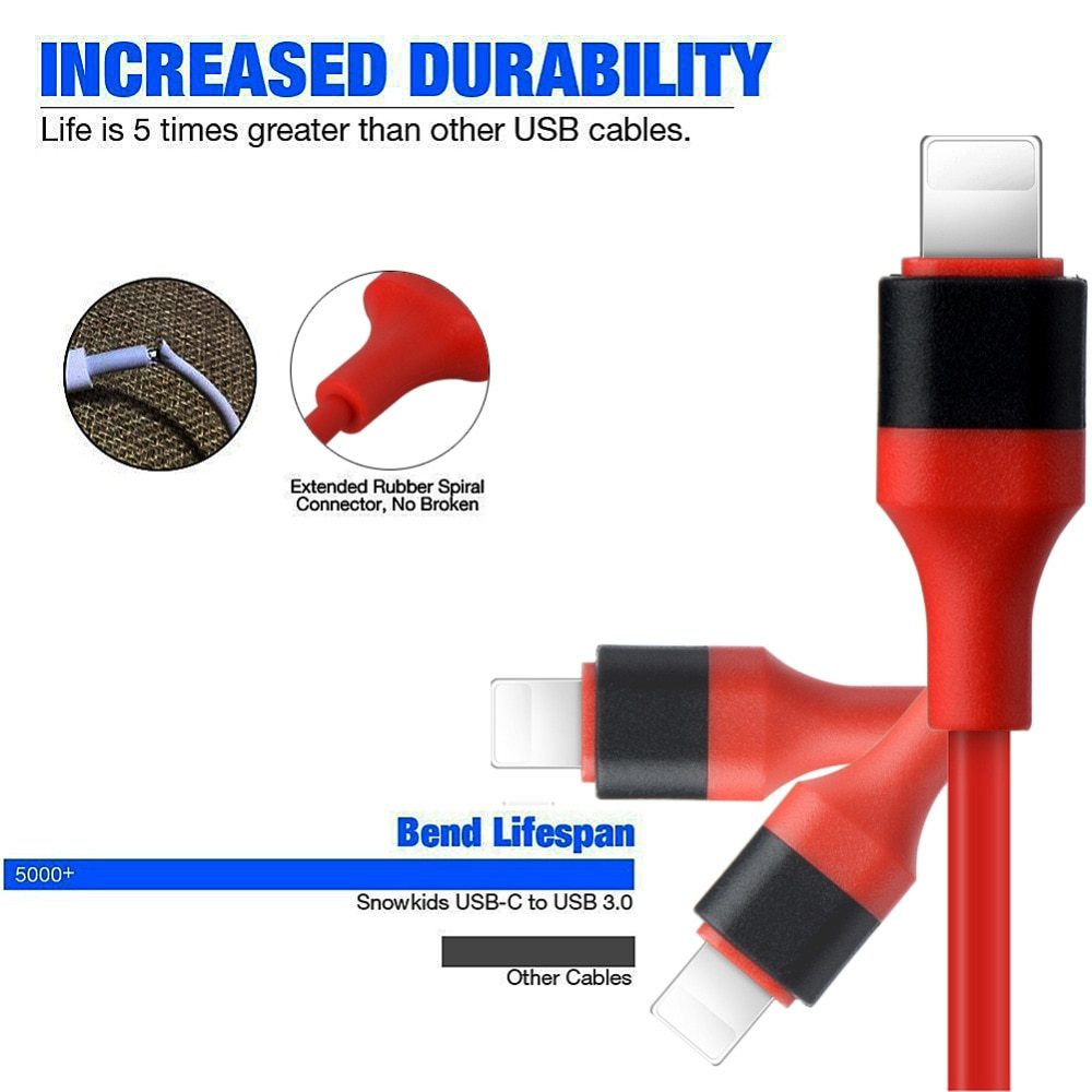 Type-C To HDMI Three In One Mobile Phone Projection Cable - iztia