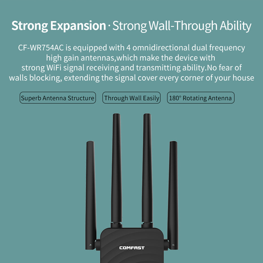 Dual-band 1200-megabit wireless relay router - iztia