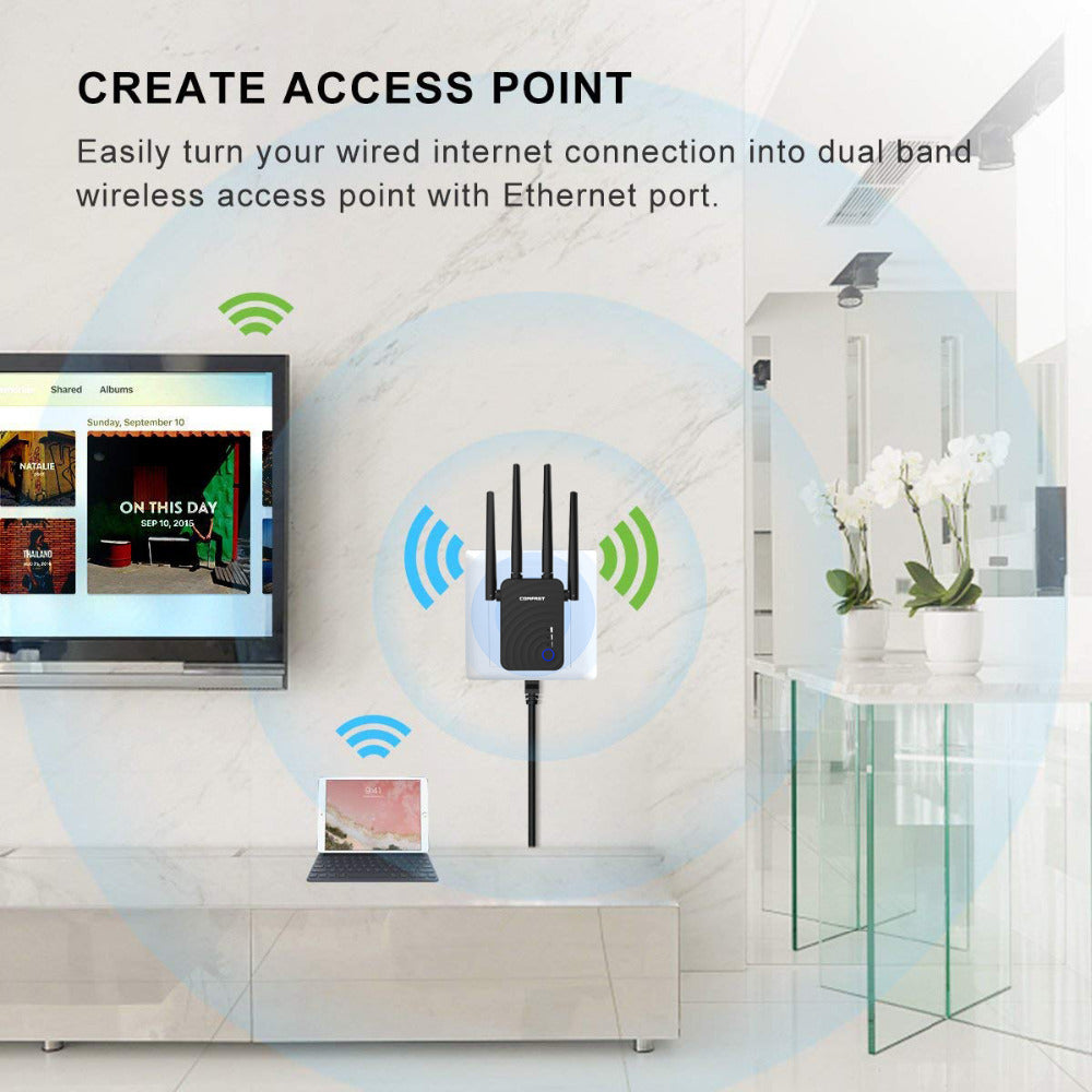 Dual-band 1200-megabit wireless relay router - iztia