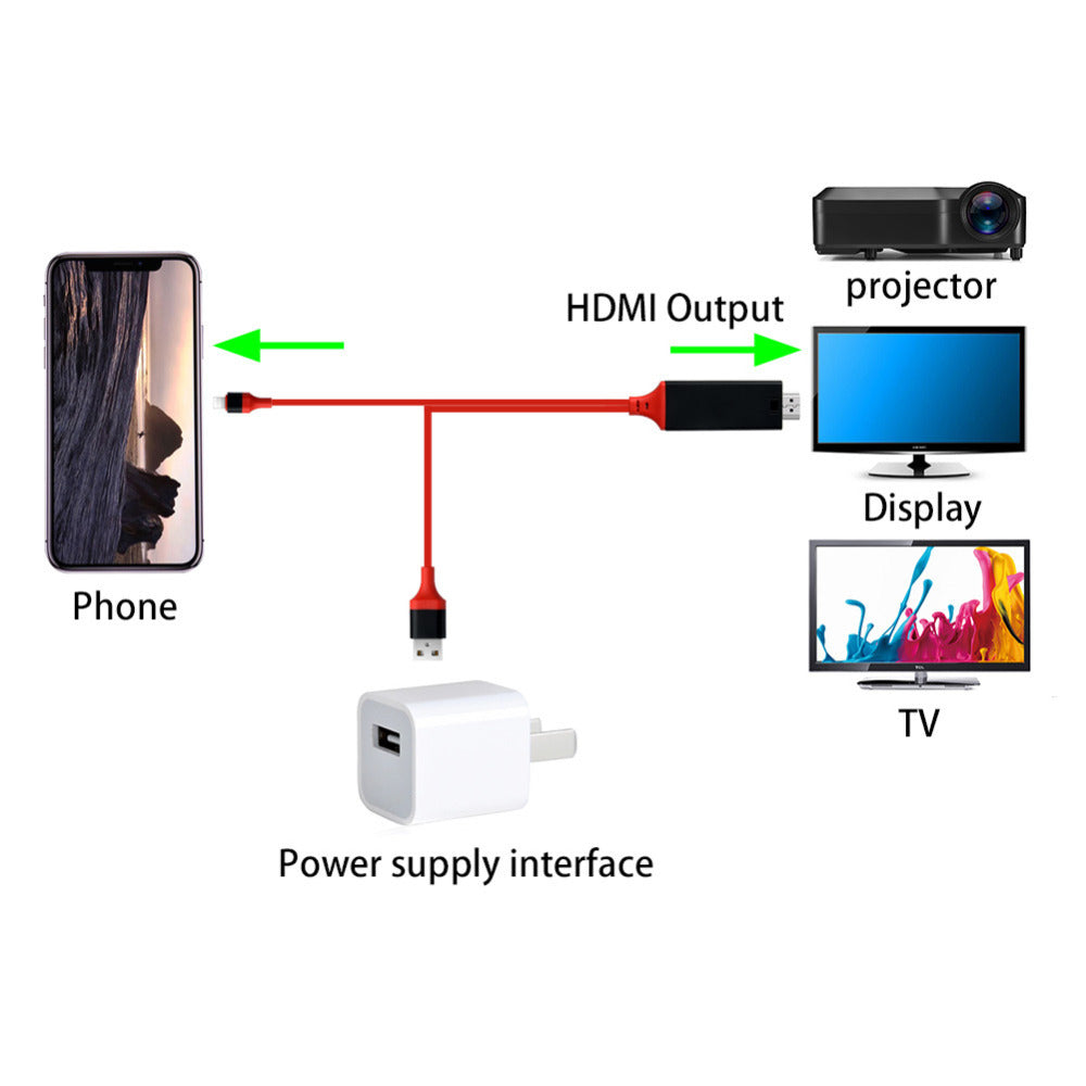 Type-C To HDMI Three In One Mobile Phone Projection Cable - iztia