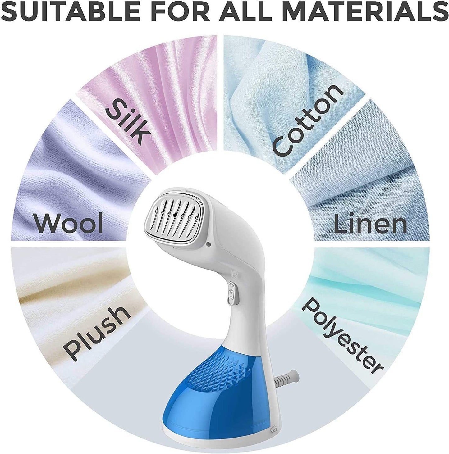 Clothes Steamer 1400 Watt Fast Heat Up Portable Handheld Garment Steamer For Travel And Home Use Wrinkle Remover Clothing Steamer - iztia