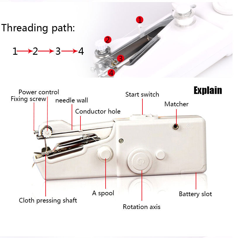 Mini Portable Hand-held Sewing Machine - iztia