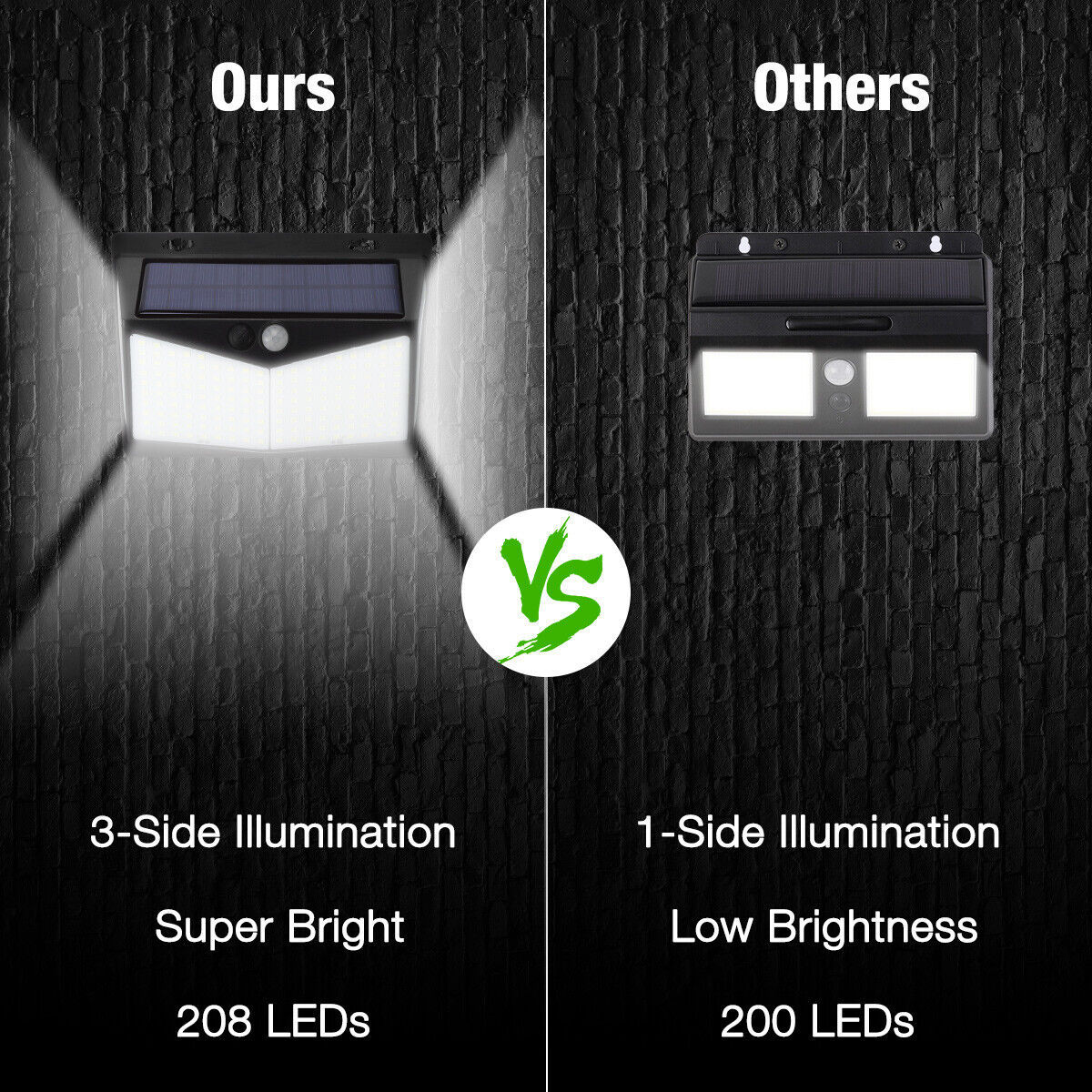 Iztia® Solar Outdoor Lights - 3000LM, 188 LED Motion Sensor, 4-Head IP65 Waterproof Security Flood Lights, 270° Wide Angle Wall Lights for Backyard and Yard - iztia