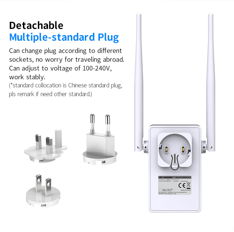 Dual-band 1200-megabit wireless relay router - iztia