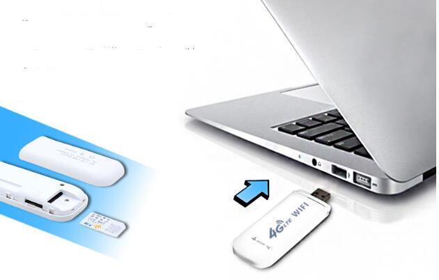 4G Wireless Router Portable Wifi Card - iztia