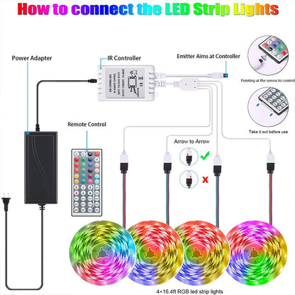 LED Strip Lights Lamp 5050 RGB Flexible Tape Diode 5M Controller Room Decor TV Computer BackLight Decoration Christmas - iztia