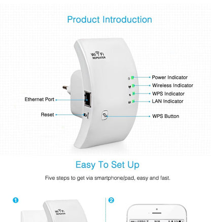 Wifi Repeater - iztia