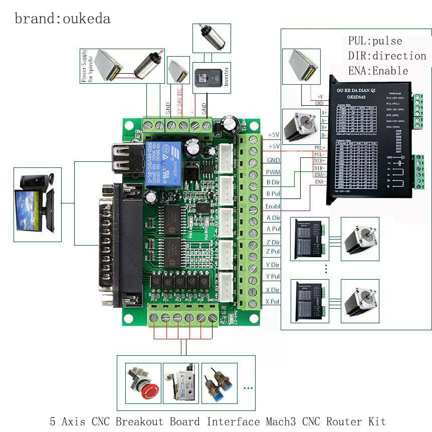 5 Axis CNC Breakout Board Interface Mach3 CNC Router Kit - iztia