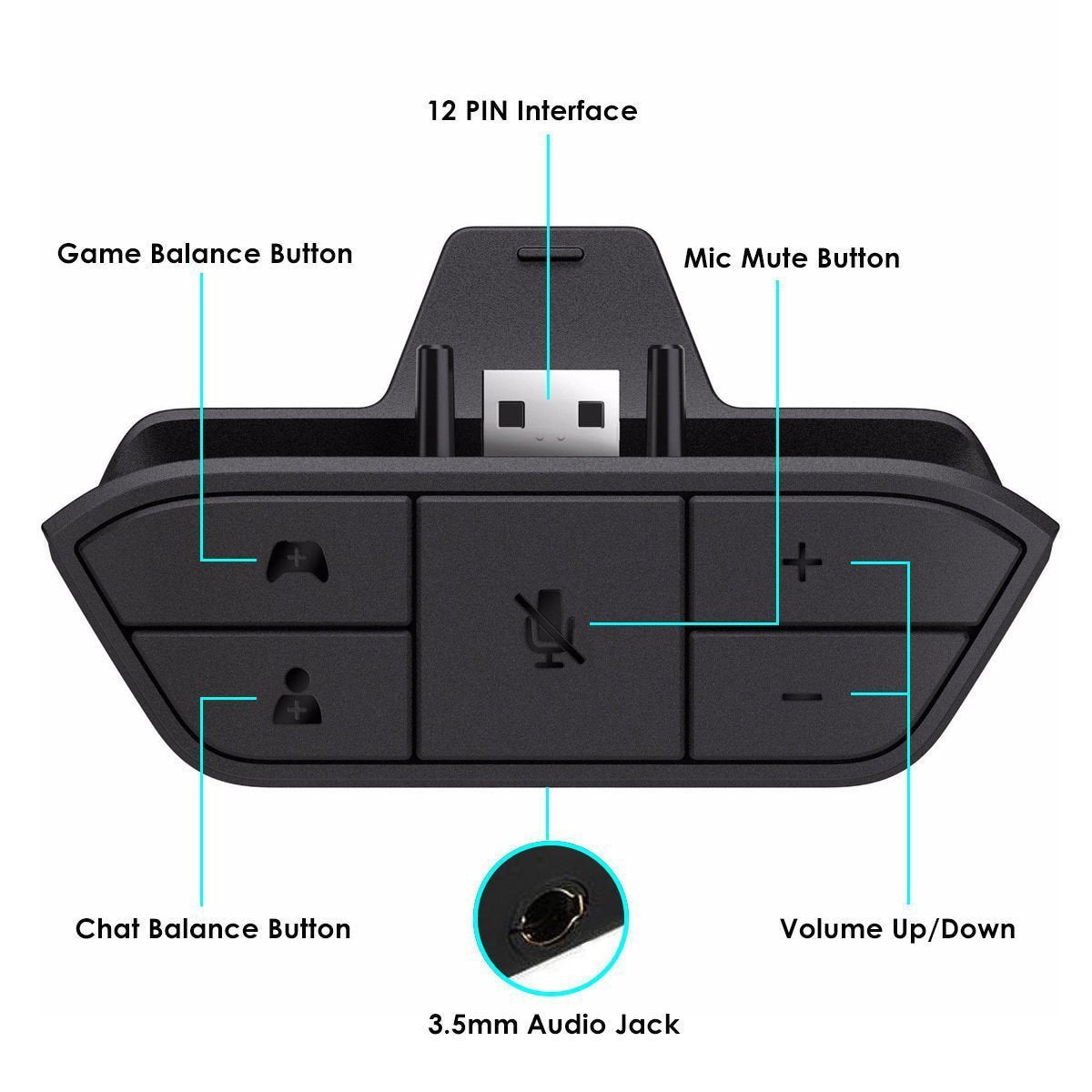 Headphone Adapter Converter Stereo Headset - iztia