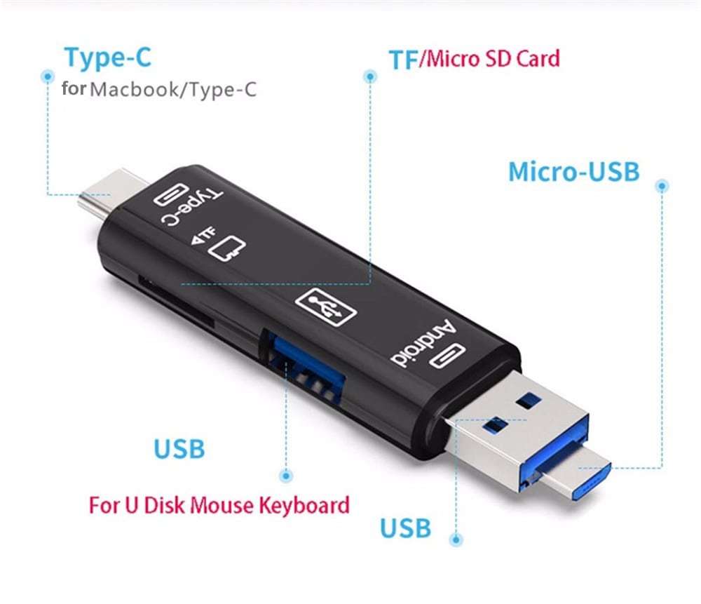 Type-C Micro USB To OTG Hub Adapter With TF Card Reader - iztia