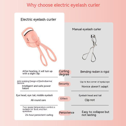 Eyelash Curler Portable Electric Heated Comb Eye Lash Long Lasting Eyelashes Curls Thermal Eyelash Curler Makeup Tools Heated Eyelash Curlers,Rechargeable Electric Eyelash Curler,Handheld Eye - iztia