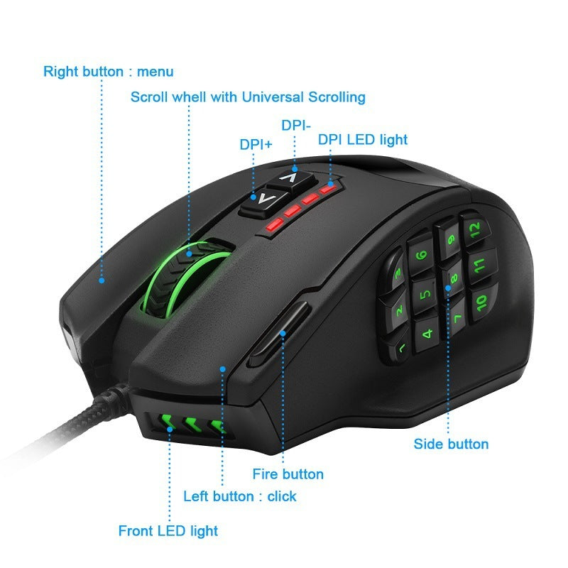 RGB backlit gaming mouse - iztia