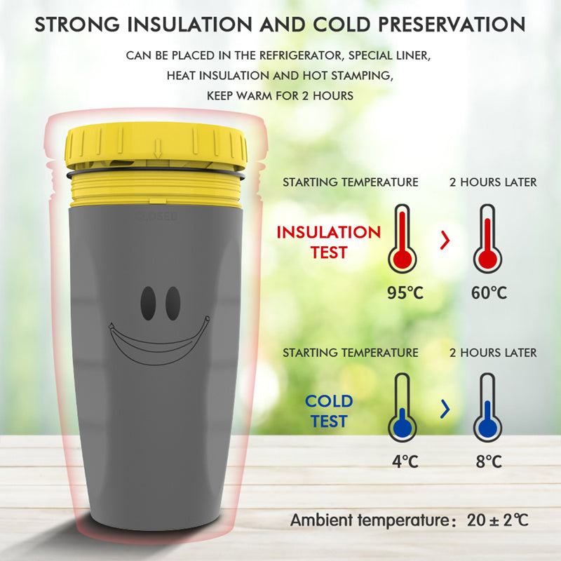 No Cover Twist Cup Travel Portable Cup Double Insulation Tumbler Straw Sippy Water Bottles Portable For Children Adults - iztia