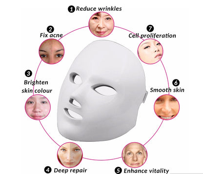 Led Facial beauty instrument - iztia