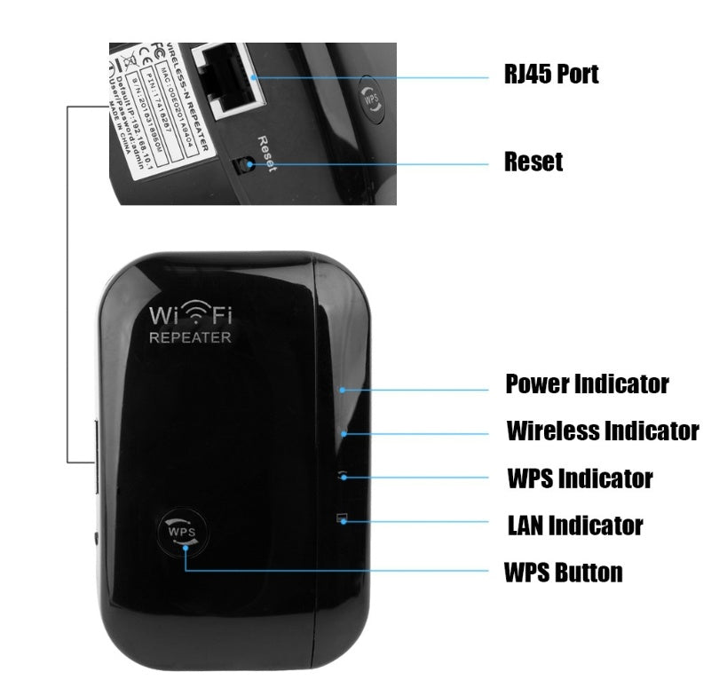 Wifi Repeater Wifi Signal Amplifier - iztia