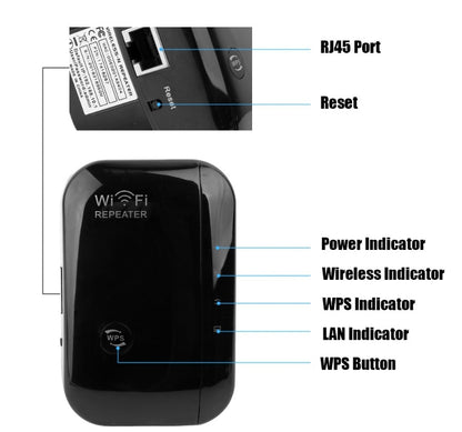 Wifi Repeater Wifi Signal Amplifier - iztia