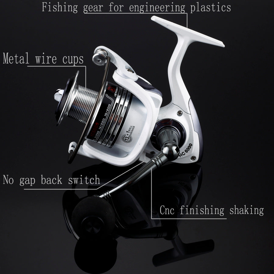 Fishing reel - iztia