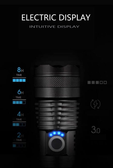 XHP70.2 Powerful Usb Led Flashlight - iztia