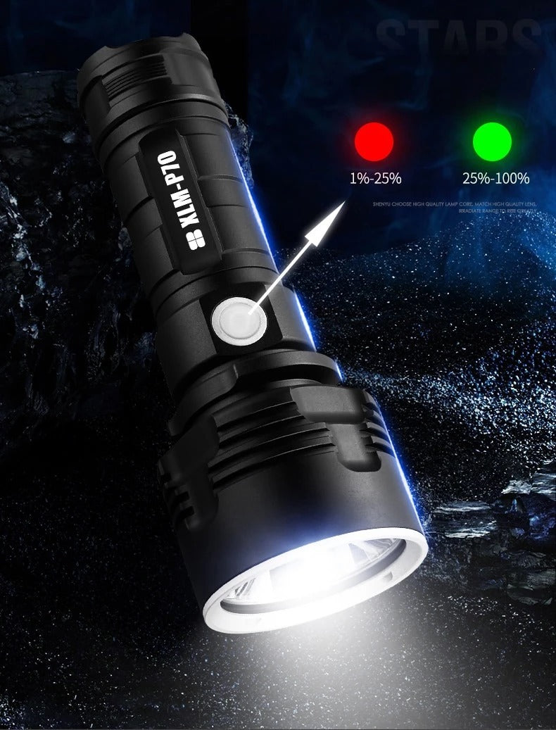 Strong Flashlight Focusing Led Flash Light Rechargeable Super Bright LED Outdoor Xenon Lamp - iztia