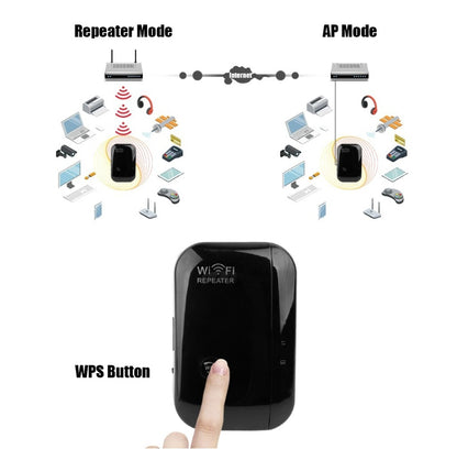 Wifi Repeater Wifi Signal Amplifier - iztia