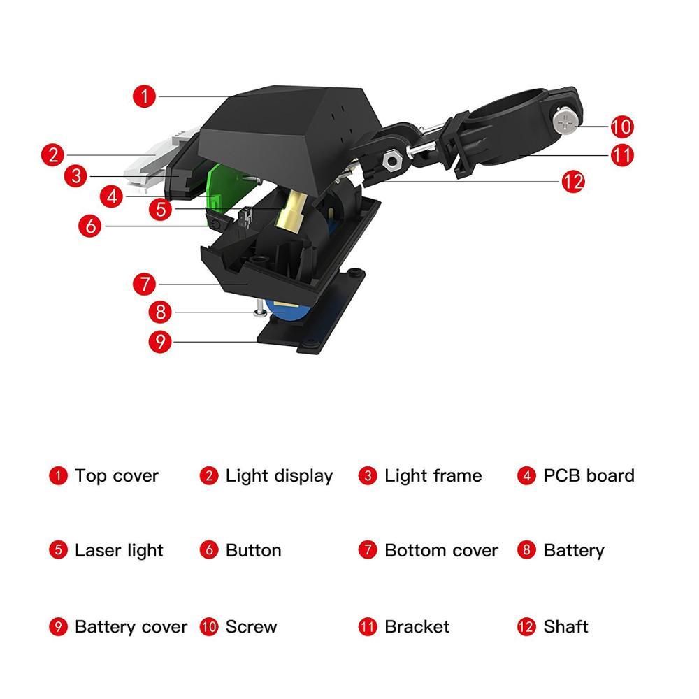 Smart LED Wireless Tail Light - iztia