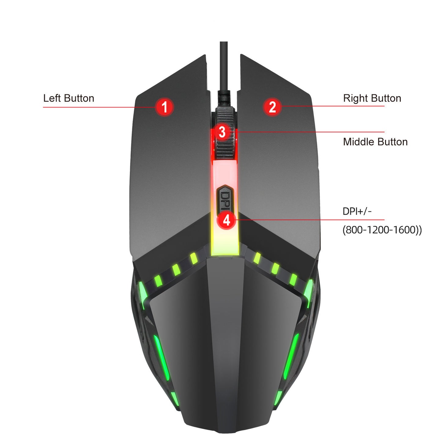 Mouse set - iztia