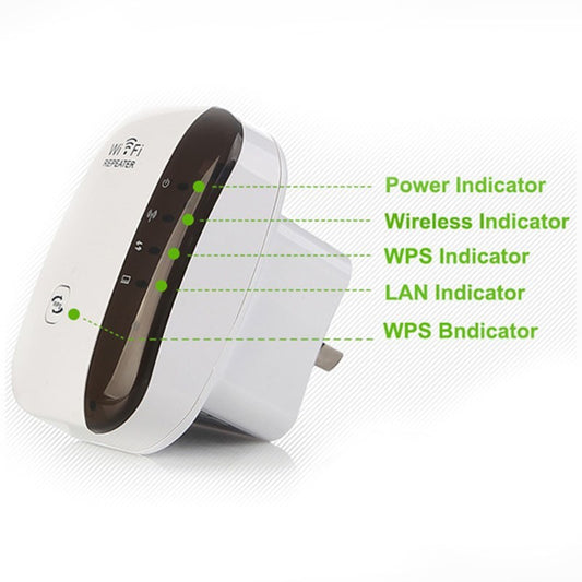 WiFi Repeater - Signal Amplifier - iztia