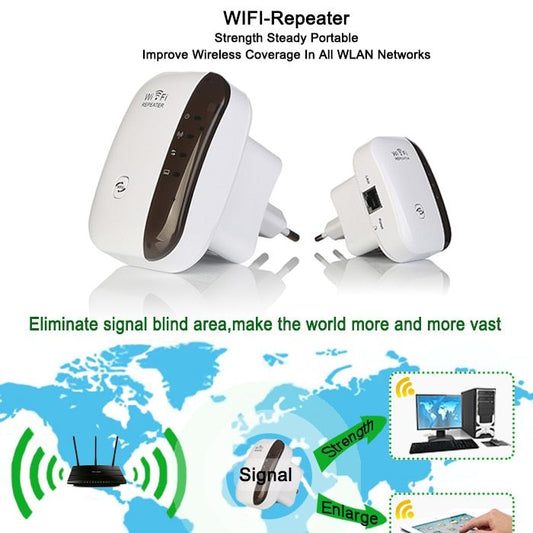 Wireless WiFi Repeater Wi-Fi Range Extender - iztia