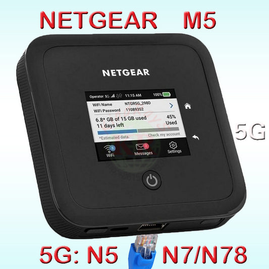 Network 5G Wifi6 Wireless Router - iztia