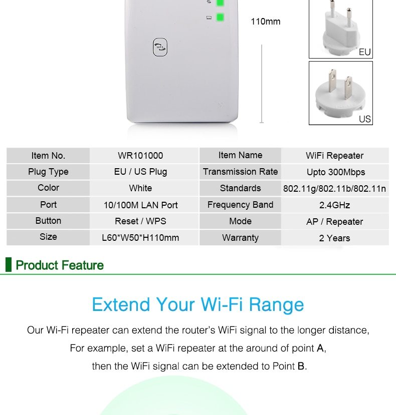 Wifi Repeater - iztia