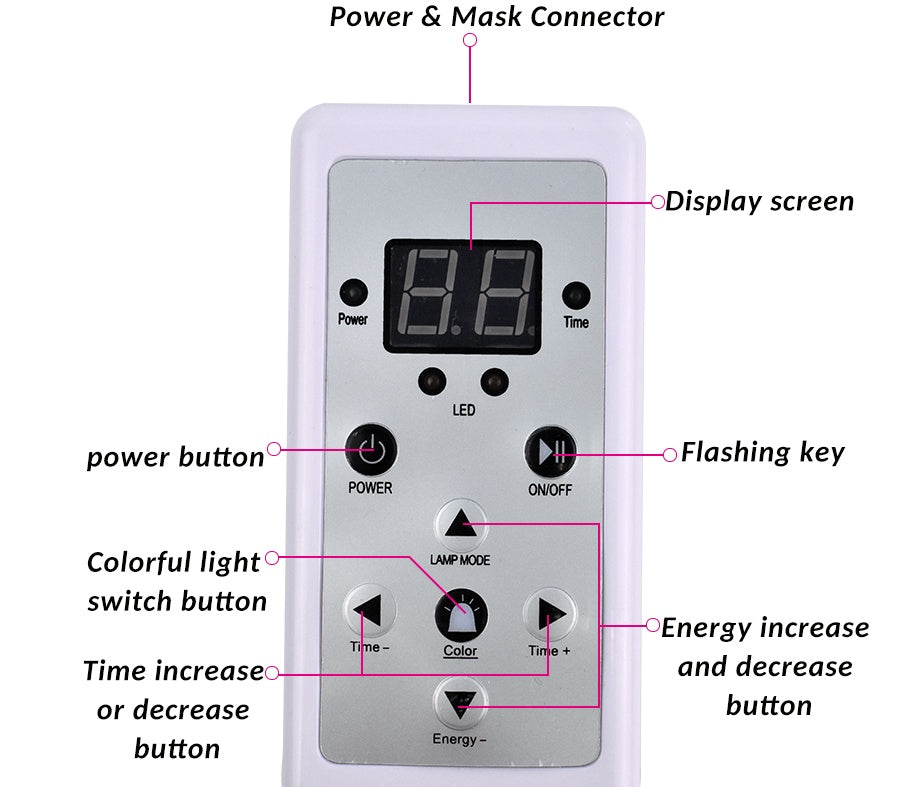 Led Facial beauty instrument - iztia