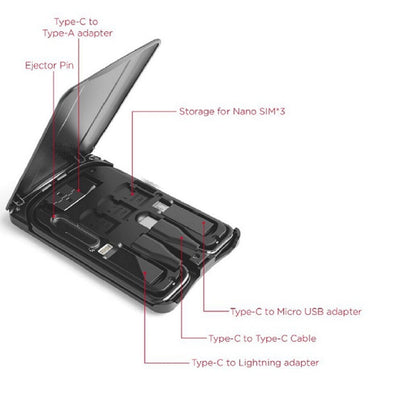 Multifunctional Travel Survival Card All-in-One Data Cable - iztia