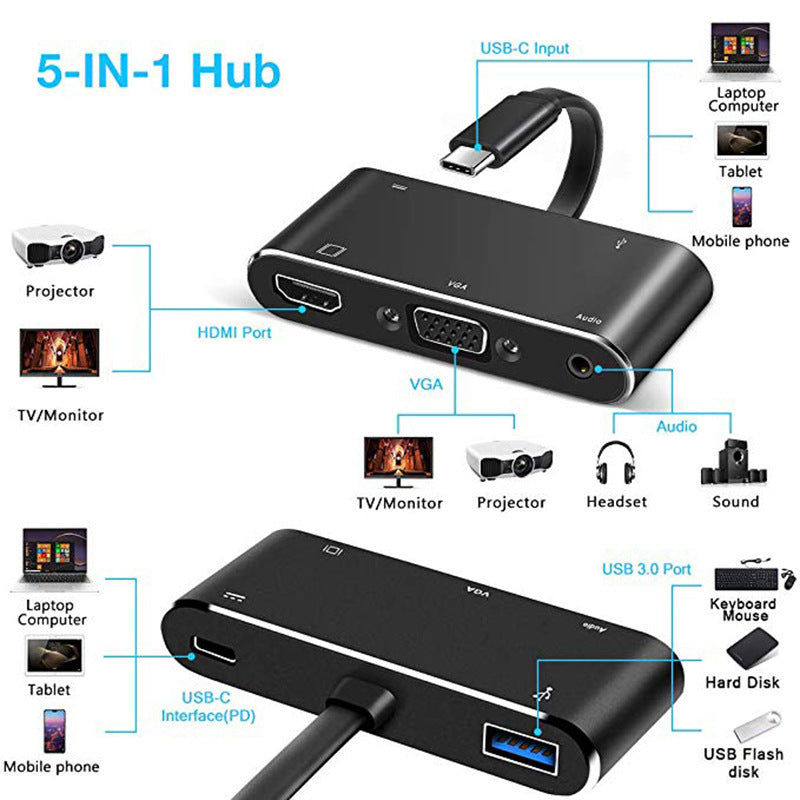 Type-c to HDMI VGA 5-in-1 HD dual display converter - iztia