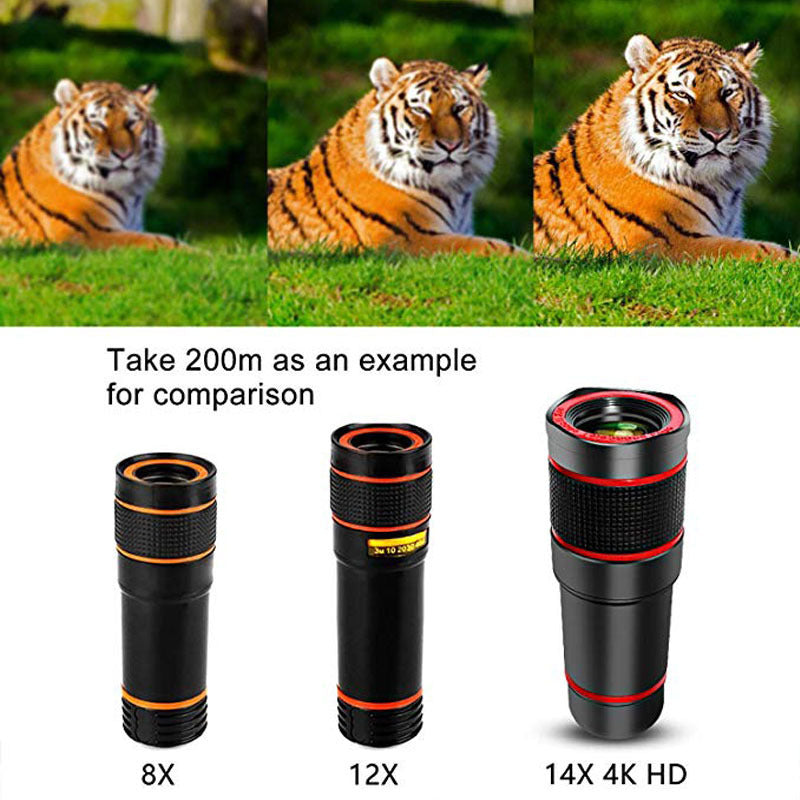 Cell Phone Telescope Lens - iztia