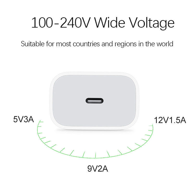 PD18W fast charging cable TYPE-C data cable - iztia