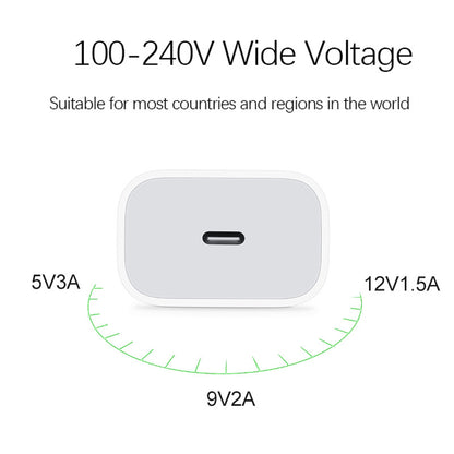 PD18W fast charging cable TYPE-C data cable - iztia