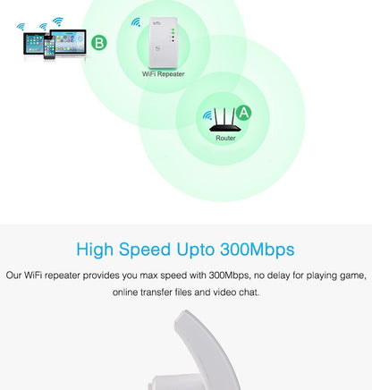 Wifi Repeater - iztia