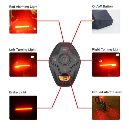 Smart LED Wireless Tail Light - iztia