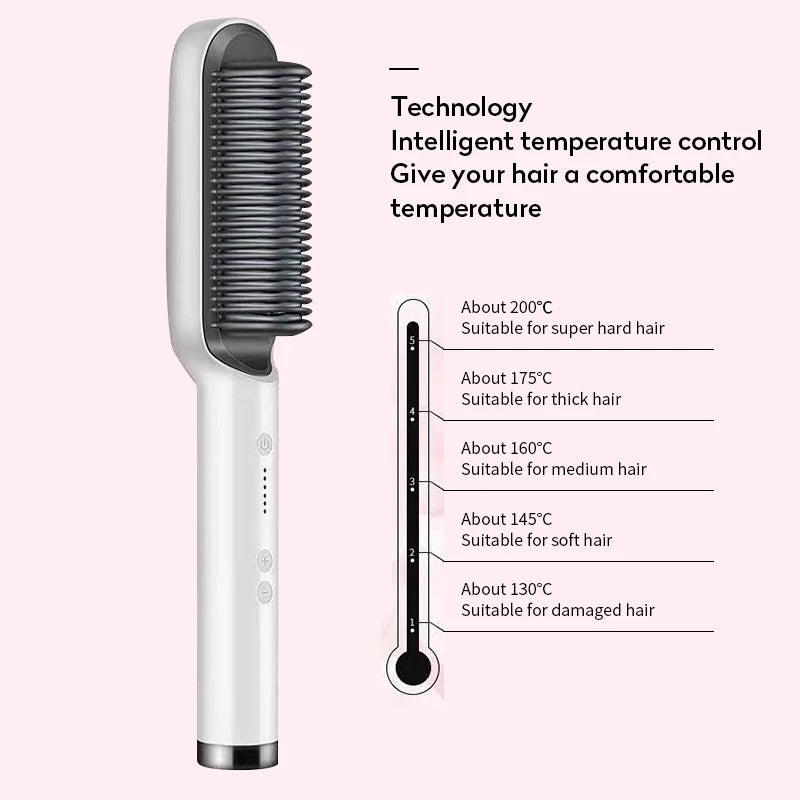 New 2 In 1 Hair Straightener Hot Comb Negative Ion Curling Tong Dual-purpose Electric Hair Brush - iztia