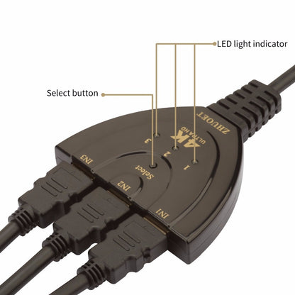 3 Port 4K HDMI 2.0 Cable Auto Splitter Switcher 3x1 Adapter HUB 3D 3 To 4K 2K 3D Mini 3 Port HDMI-compatible - iztia