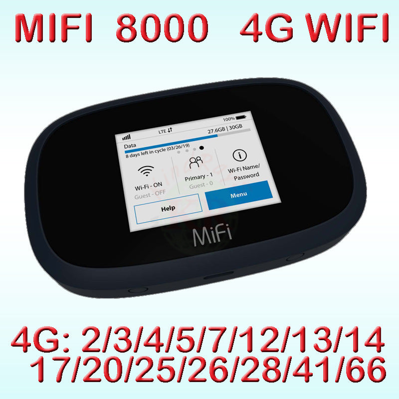 Full Network 4G High-speed Internet Wireless Router - iztia