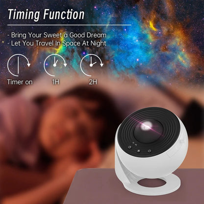 Night Light Galaxy Projector Starry Sky Projector 360 Rotate Planetarium Lamp For Kids Bedroom Valentines Day Gift Wedding Deco - iztia