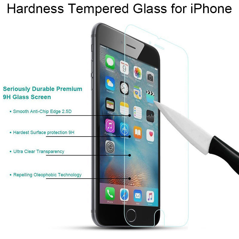 Tempered Glass Screen Protector Front Film - iztia