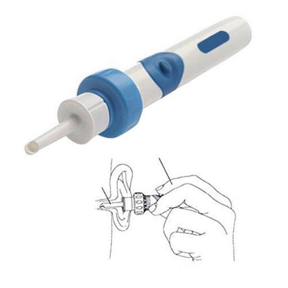 Safety Electric Cordless Vacuum Ear Cleaner Wax Remover Painless Cleaning Tool - iztia